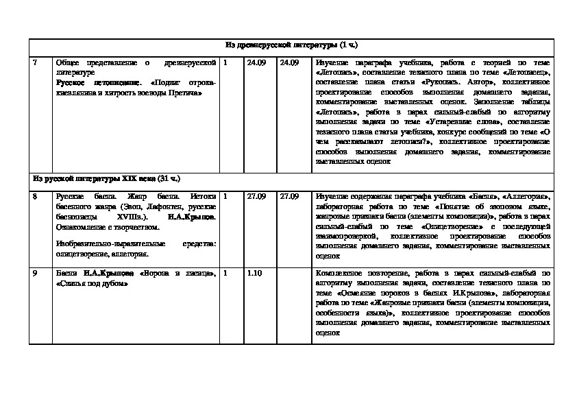 Литература 5 тематическое планирование