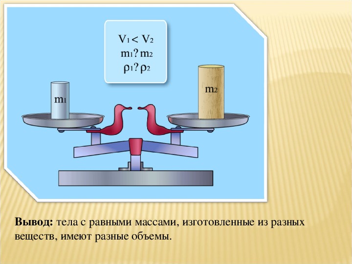 Презентация игра по физике для 7 класса