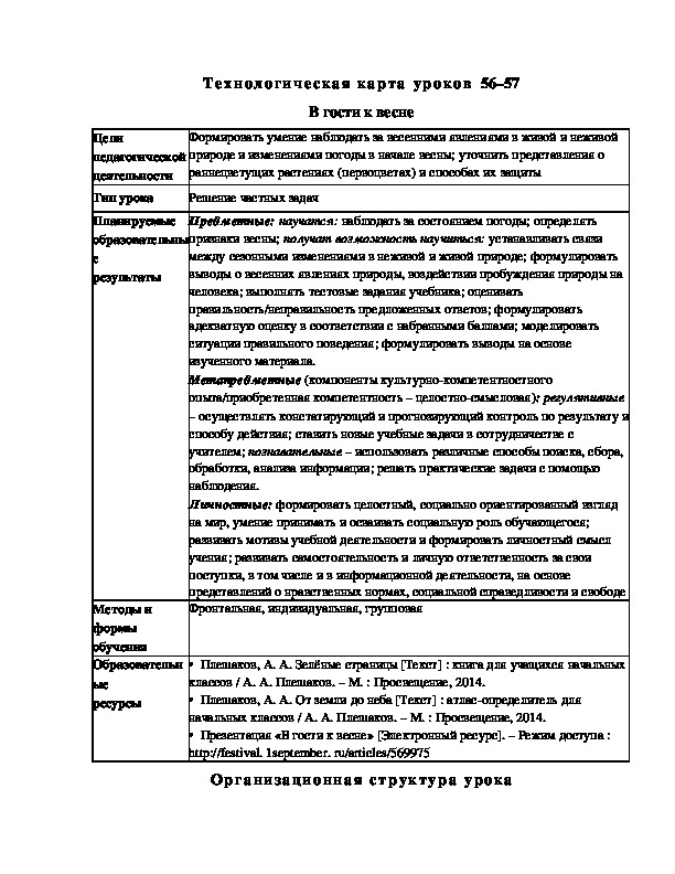 Конспект урока по окружающему миру "В гости к весне"(2 класс)