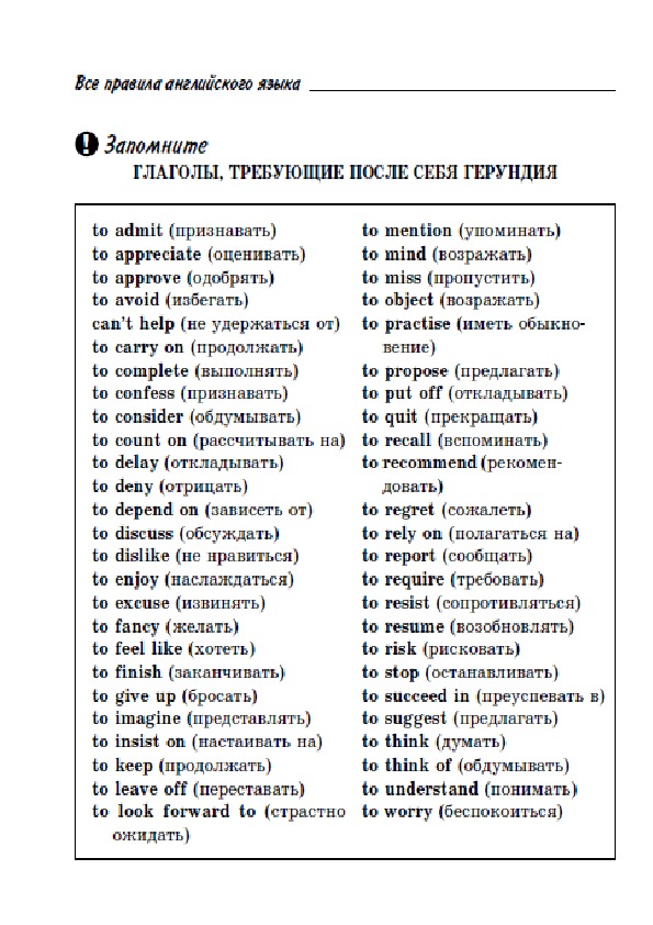 Обложка для материала Правила английского языка для подготовки к ОГЭ и ЕГЭ.