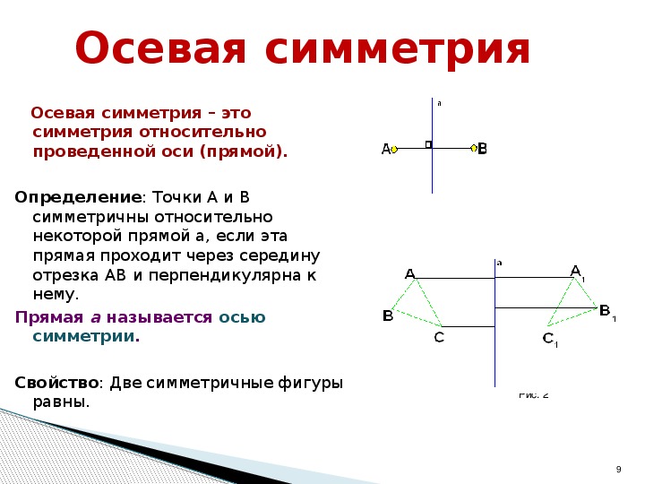 Презентация на тему осевая и центральная симметрия