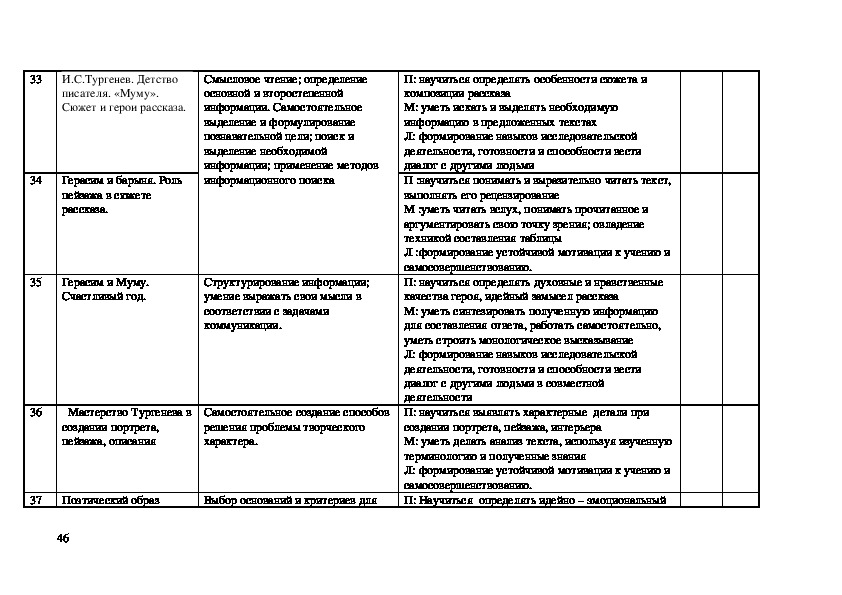 Программа по родной литературе 5 9 класс