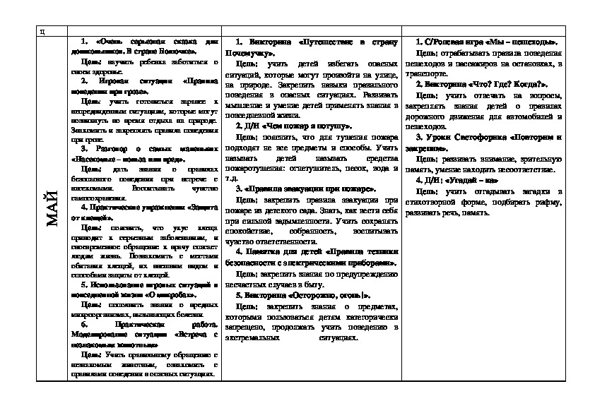 Перспективный план по обучению грамоте в старшей группе