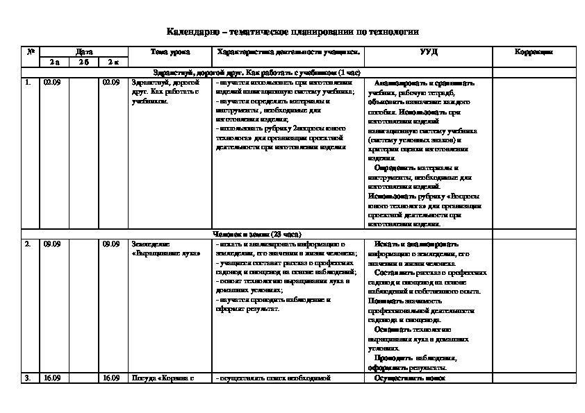 Календарно тематическое планирование деревья