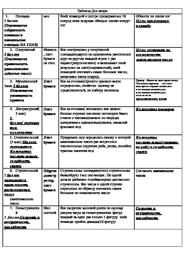 Урок "Математический бой"