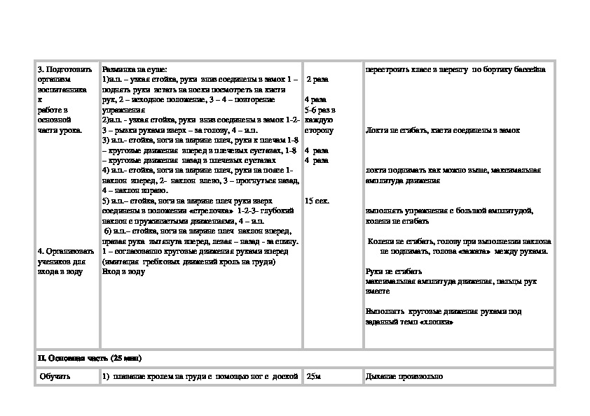 План конспект урока по плаванию 4 класс