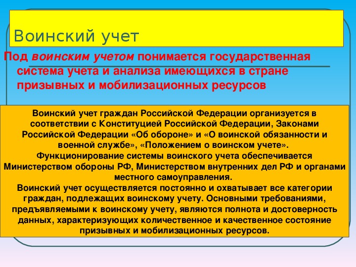 Организация воинского учета. Воинский учёт ОБЖ. Воинский учёт в Российской Федерации. Организация воинского учета ОБЖ.