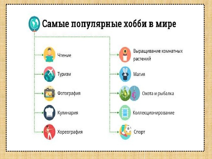 Проект хобби по обществознанию 6 класс