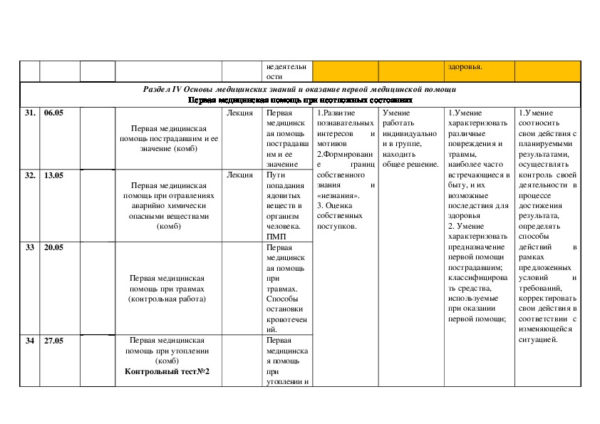 Календарный план по обж 8 класс