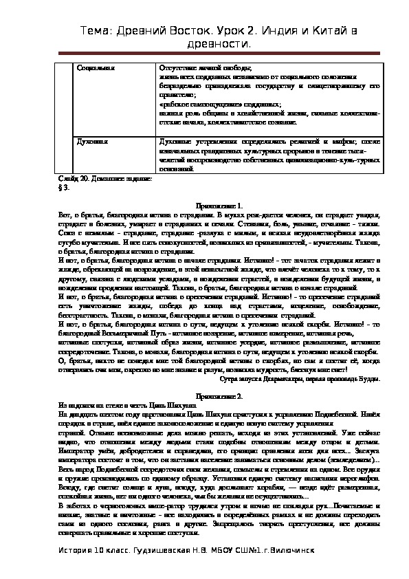 Конспект индия китай япония. Индия и Китай в древности таблица 10 класс. Индия и Китай конспект. Конспект про Индию по истории.