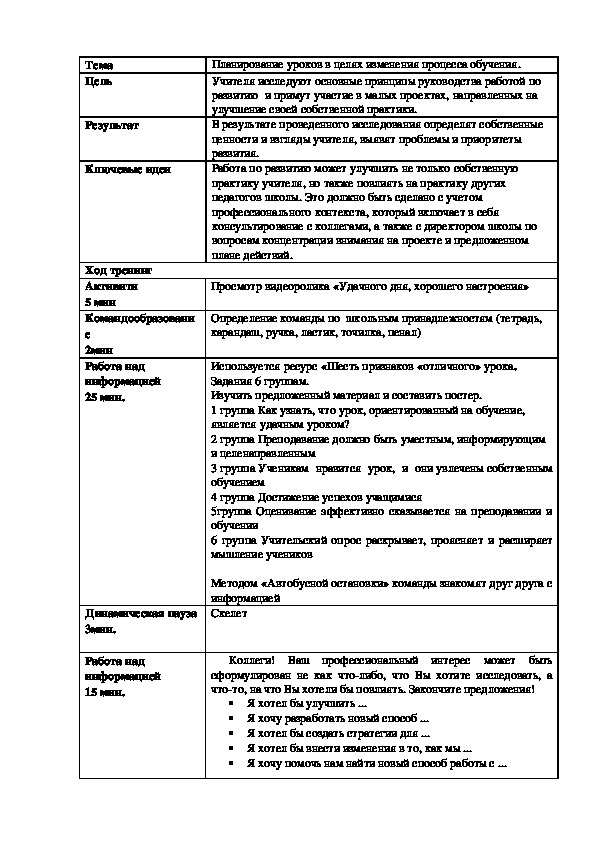 Мастер- класс: Планирование уроков в целях изменения процесса обучения.