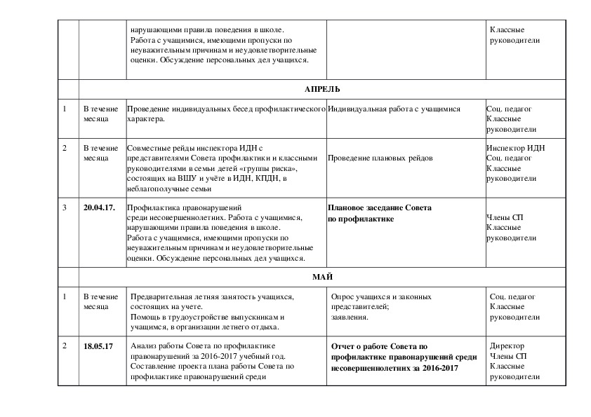 План работы по профилактике правонарушений в школе