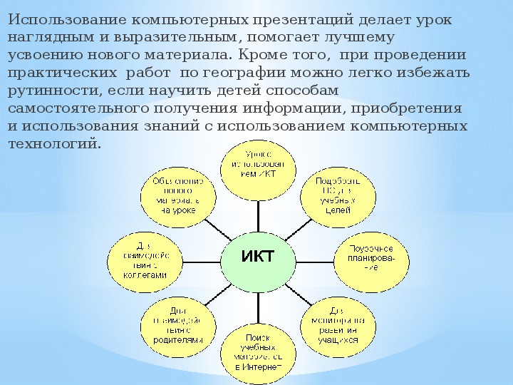 Разработка современного урока географии