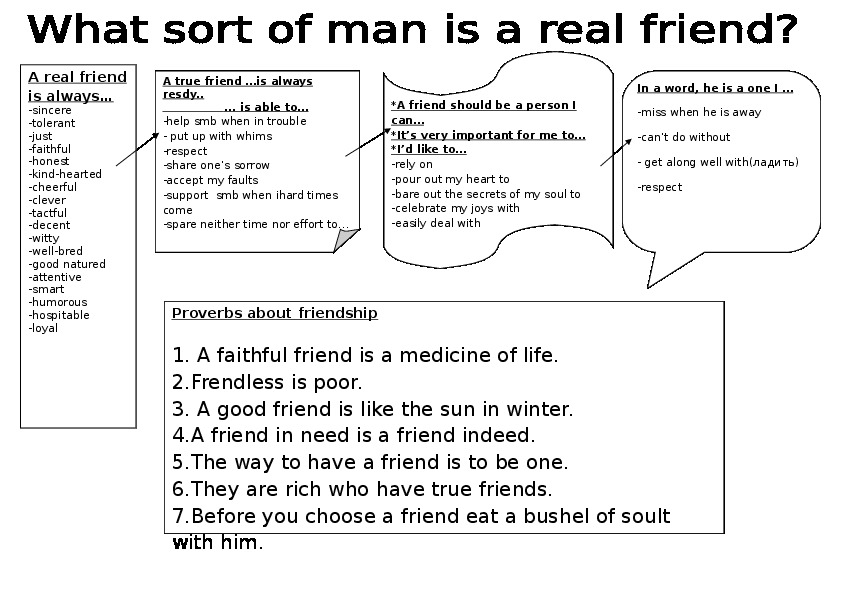 Лексическая таблица "Friendship"