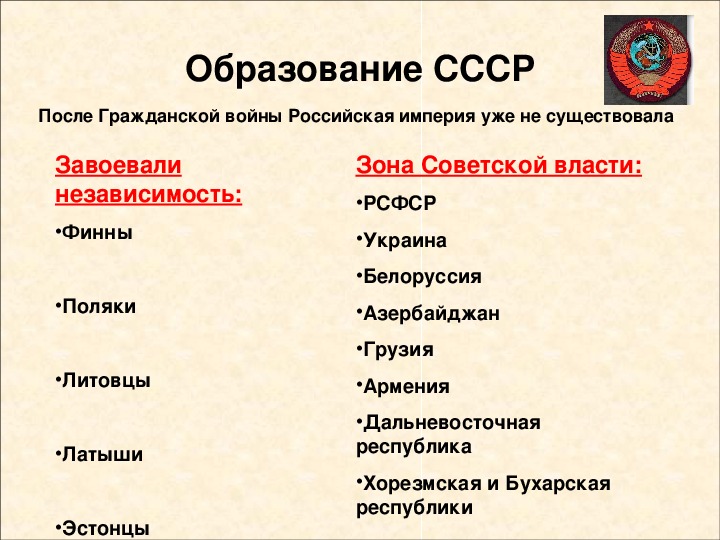 Ссср был образован