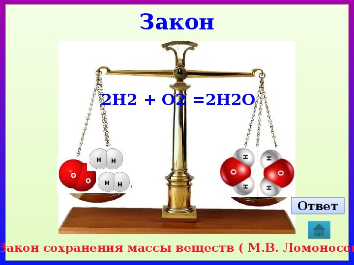 Интерактивная игра по химии 8 класс презентация