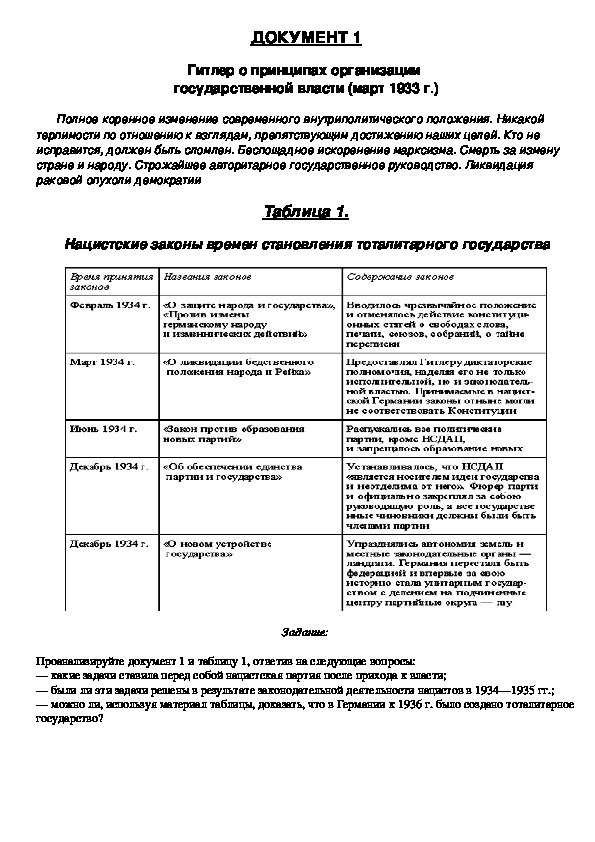 Исторические документы по фашисткой Германии