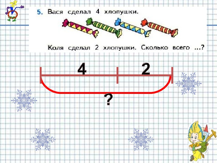 Сделай рисунок и реши задачу запиши решение сложением а потом умножением на втором этаже школы