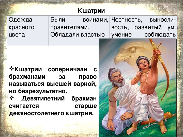 Древняя индия 5 класс история впр картинки