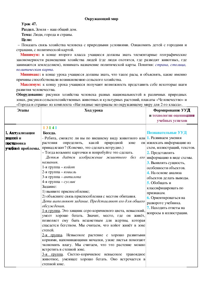 Обложка для материала Люди, города и страны.