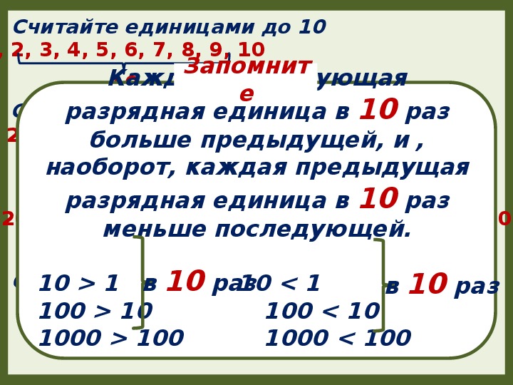 Презентация по математике на тему: "Нумерация многозначных чисел (1 миллион)" (6 класс специальной(коррекционной) школы)