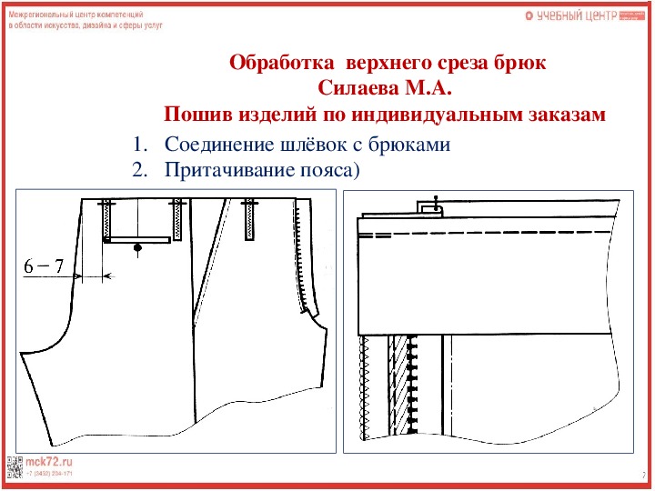 Обработка гульфика схема