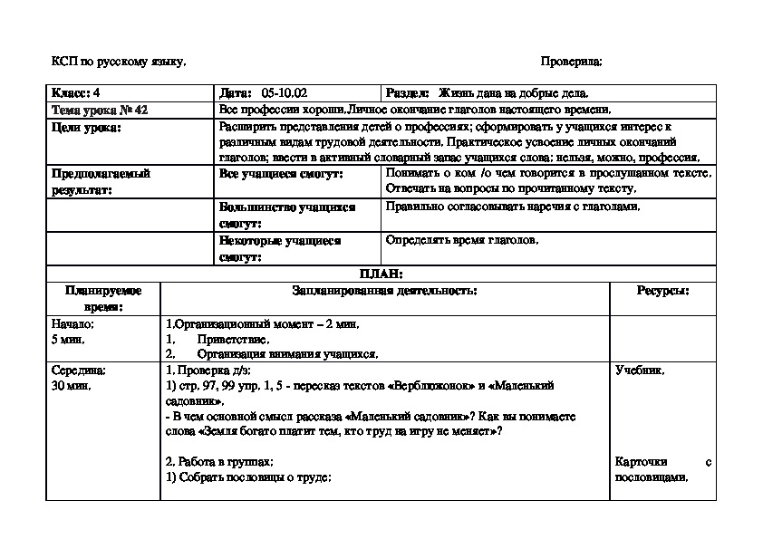 Разработка урока по русскому языку на тему "Все профессии хороши" (4 класс)