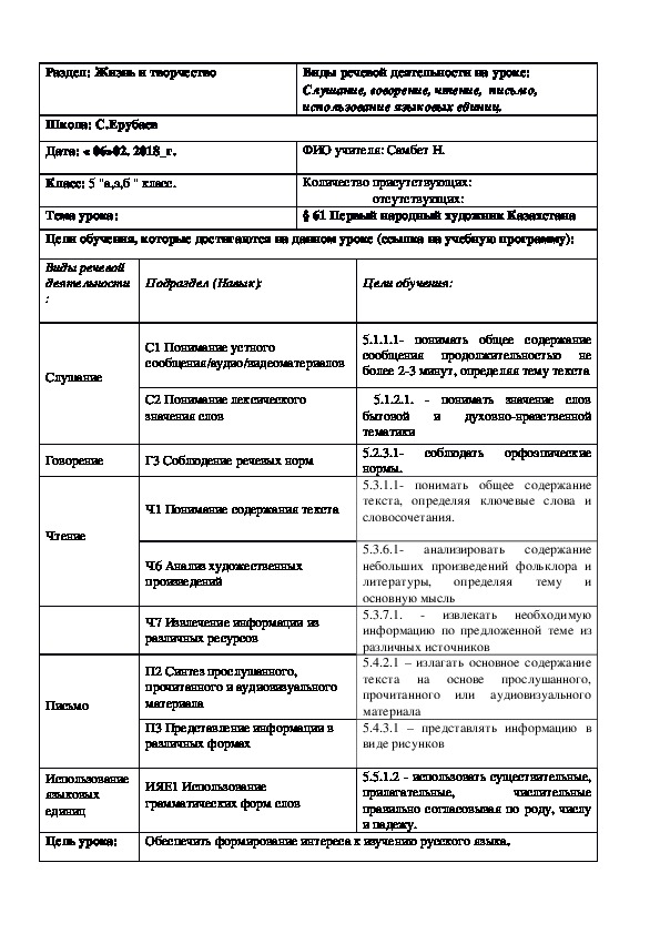 План на тему майский день