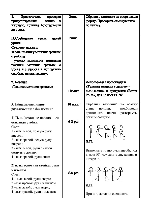 План урока по физической культуре 10 класс