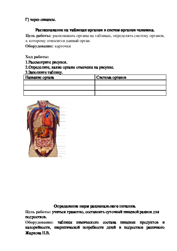 Распознавание органов и систем органов человека таблица