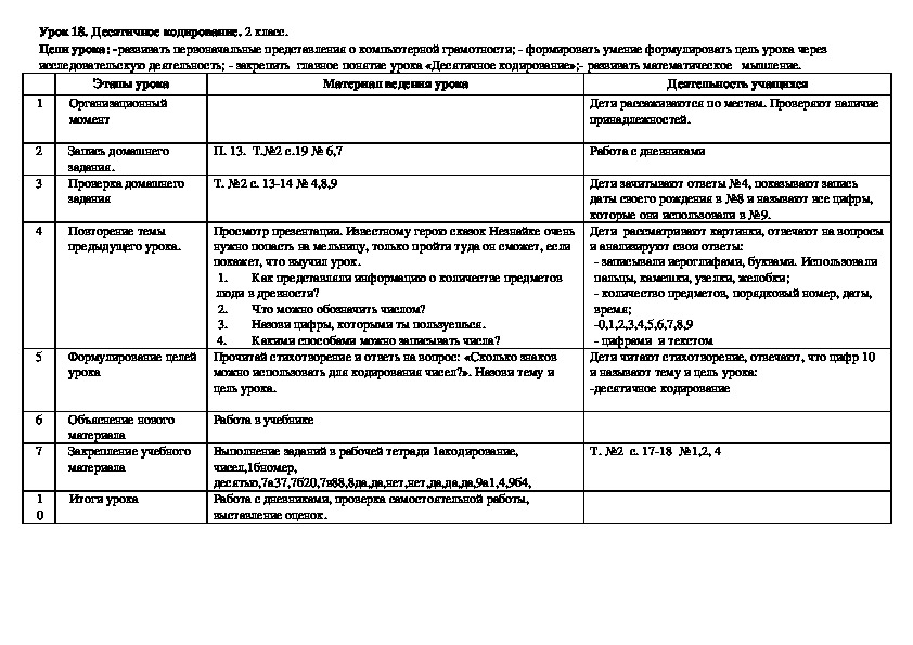 2 класс матвеева десятичное кодирование презентация