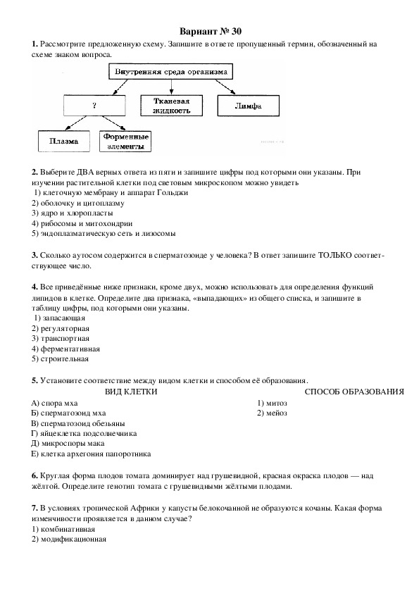 ЕГЭ. Биология. Вариант № 30