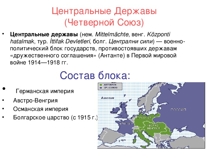 Планы антанты в первой мировой