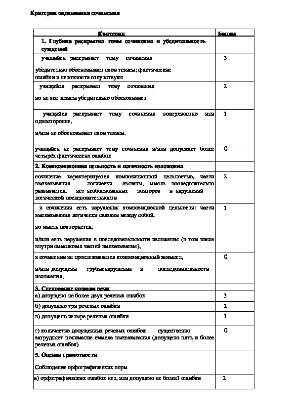 Сочинение: Контрольная работа по литературе