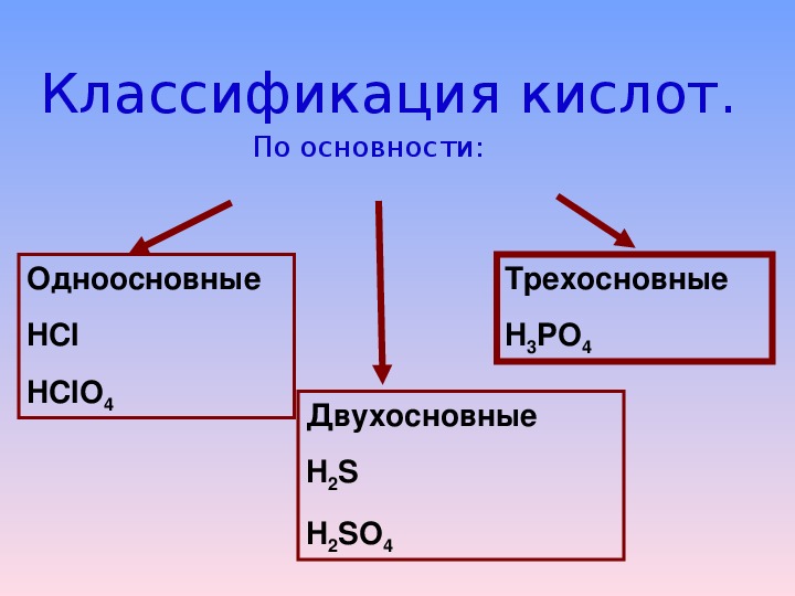 Группа кислот примеры. Классификация кист по основности. Классификация кислот. Классификация кислот основность. Кислоты классификация кислот.