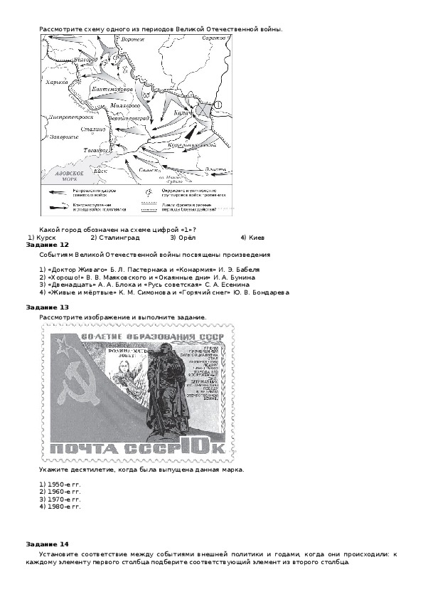 Контрольная работа по теме Приднестровье накануне Великой отечественной войны