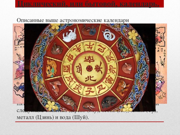 Китайский календарь 24. Лунно Солнечный календарь Китая. Древние китайские календари.