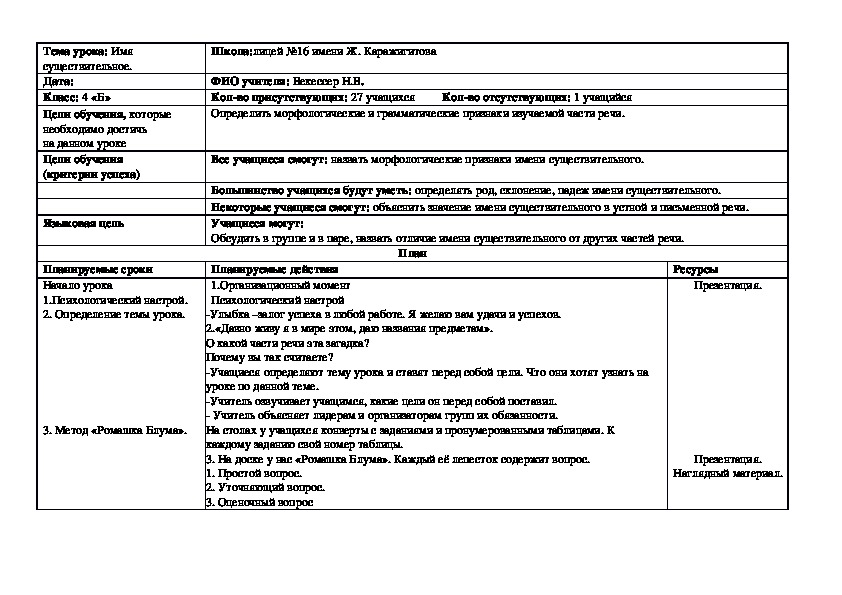 Конспект урока и презентация по русскому языку на тему "Имя существительное" 4 класс