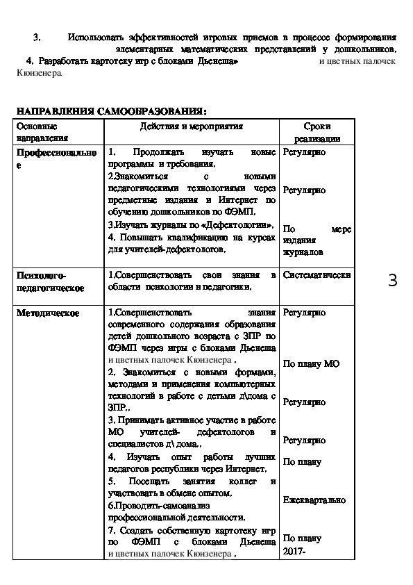 План самообразования мастера производственного обучения повар