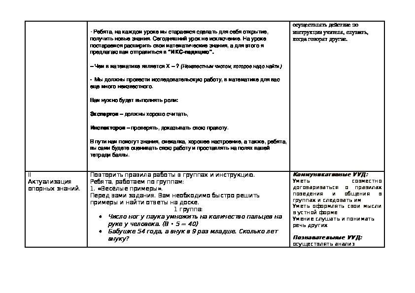 Технологические карты уроков в 3 классе. Анализ урока математики в 3 классе деление.