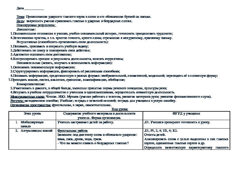 Обозначение ударного гласного буквой на письме 1 класс школа россии презентация