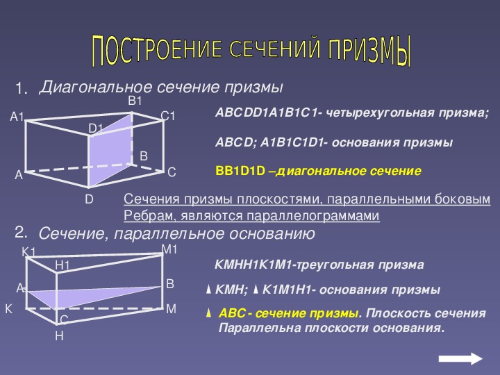 Диагональное сечение. Диагональное сечение прямой Призмы.