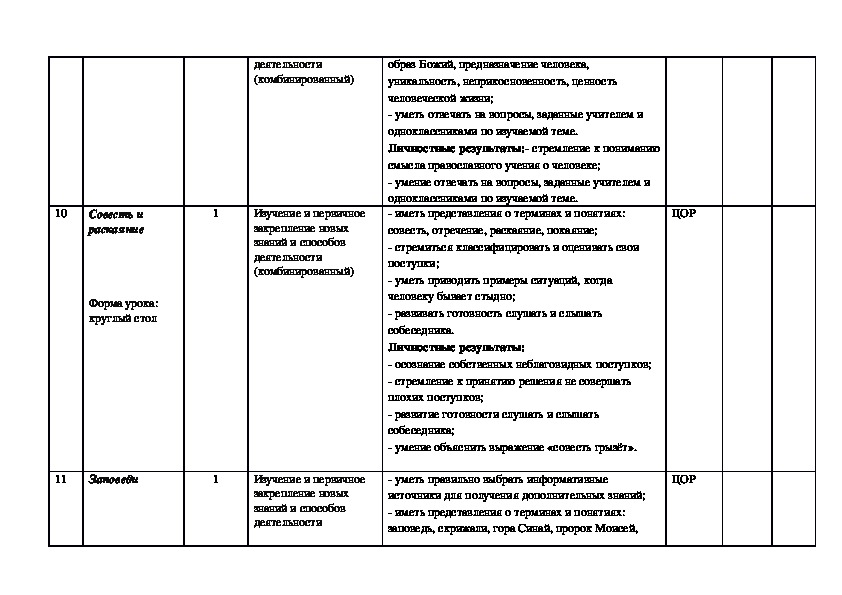 Рабочая программа курса ОРКСЭ по учебному модулю «Основы православной культуры» для IV класса