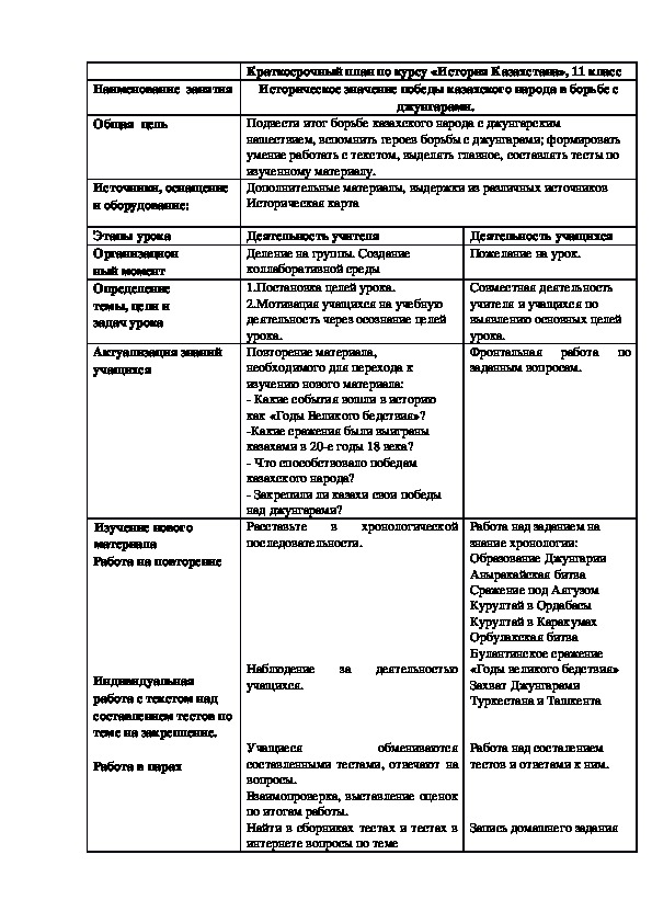 Урок истории на тему "Историческое значение победы казахского народа в борьбе с джунгарами"