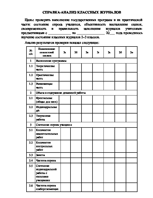 Анализ классного часа по фгос образец