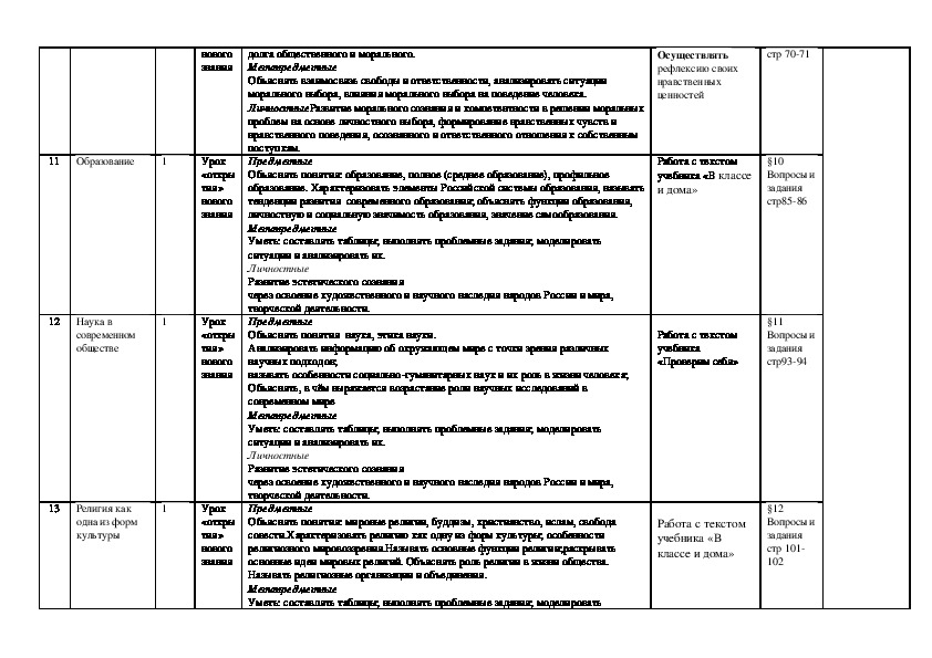 Календарно тематическое планирование по обществознанию