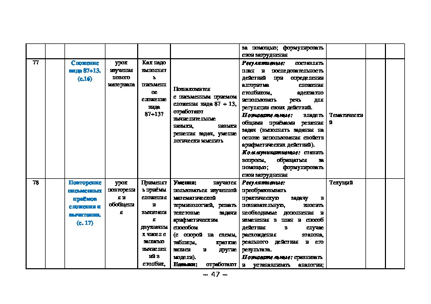 Календарно тематическое планирование математика 5