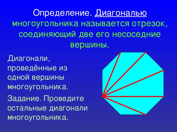 Виды диагоналей. Диагональ многоугольника. Отрезки соединяющие вершины многоугольника.