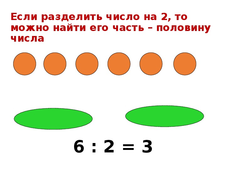 50 делим на 10. Деление круглых чисел 2 класс. Деление круглого числа на круглое.