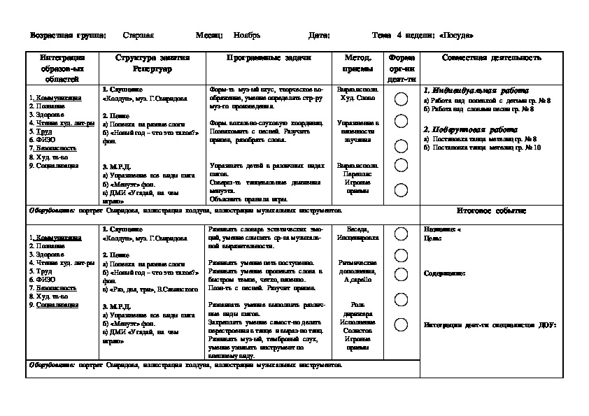 Календарный план день именинника старшая группа